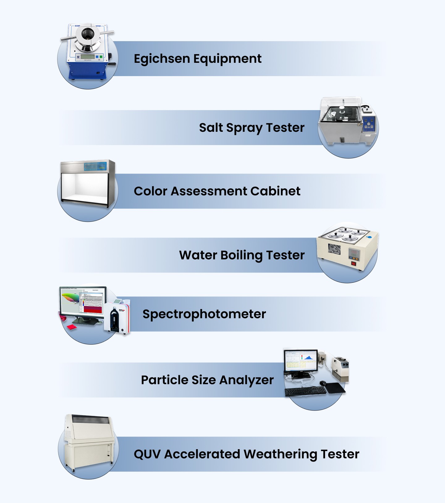 Research-Development-Products 1